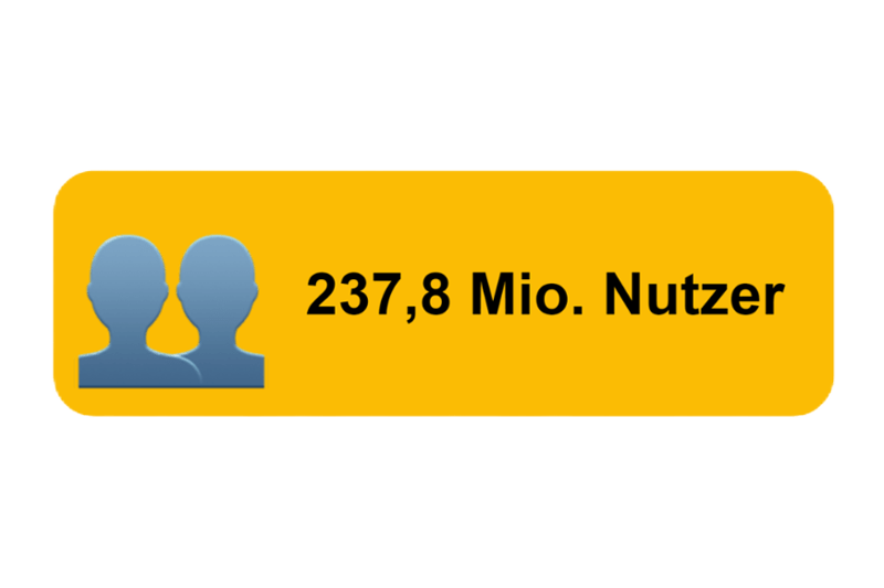 Grafik mit Menschen Emoji bezüglich Nutzer von Twitter